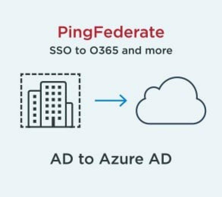 PingFederate Logo - Microsoft partner with Ping Identity