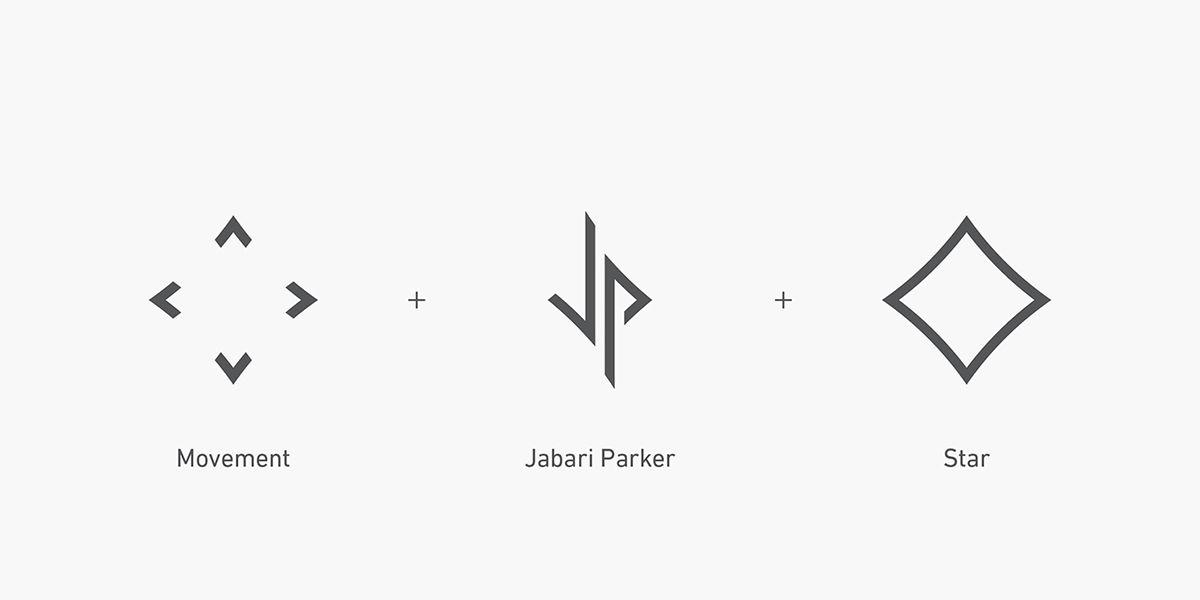Parker Logo - Jabari Parker / Identity