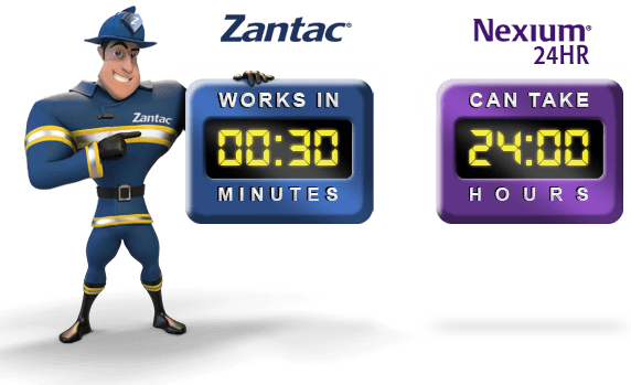 Zantac Logo - Zantac Home | Zantac® (Ranitidine HCl)