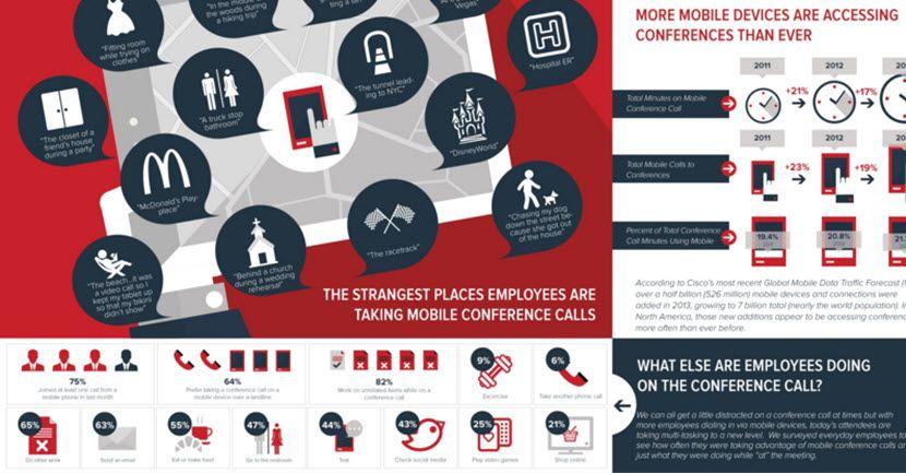 InterCall Logo - Mobile Conferencing is Changing How We Work (Infographic)