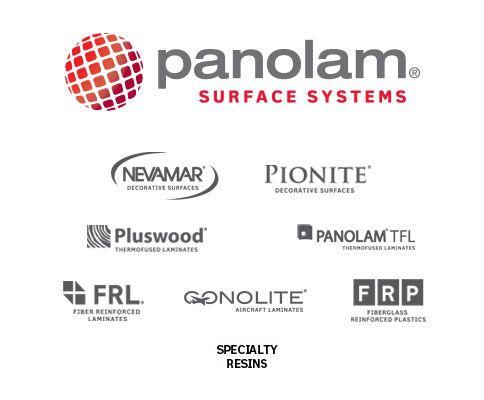 Panolam Logo - privacy. Panolam Surface Systems