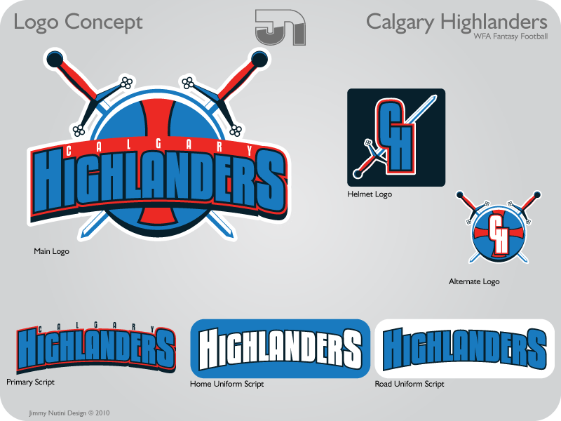 Highlanders Logo - Highlanders fc Logos
