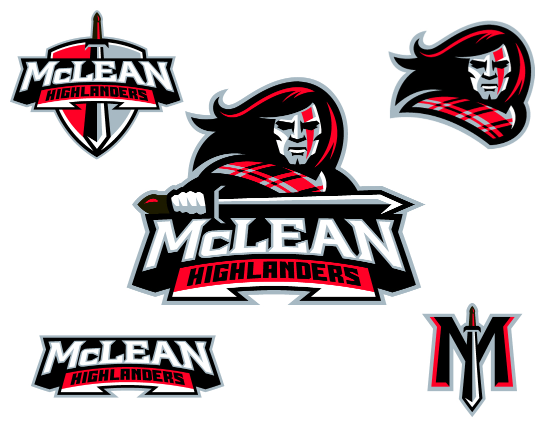 Highlanders Logo - HIGHLANDERS | Logos | Pinterest | Logos, Sports logo and Logo design