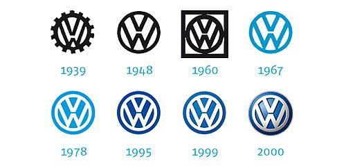 Car Company Logo - Car Company Logos