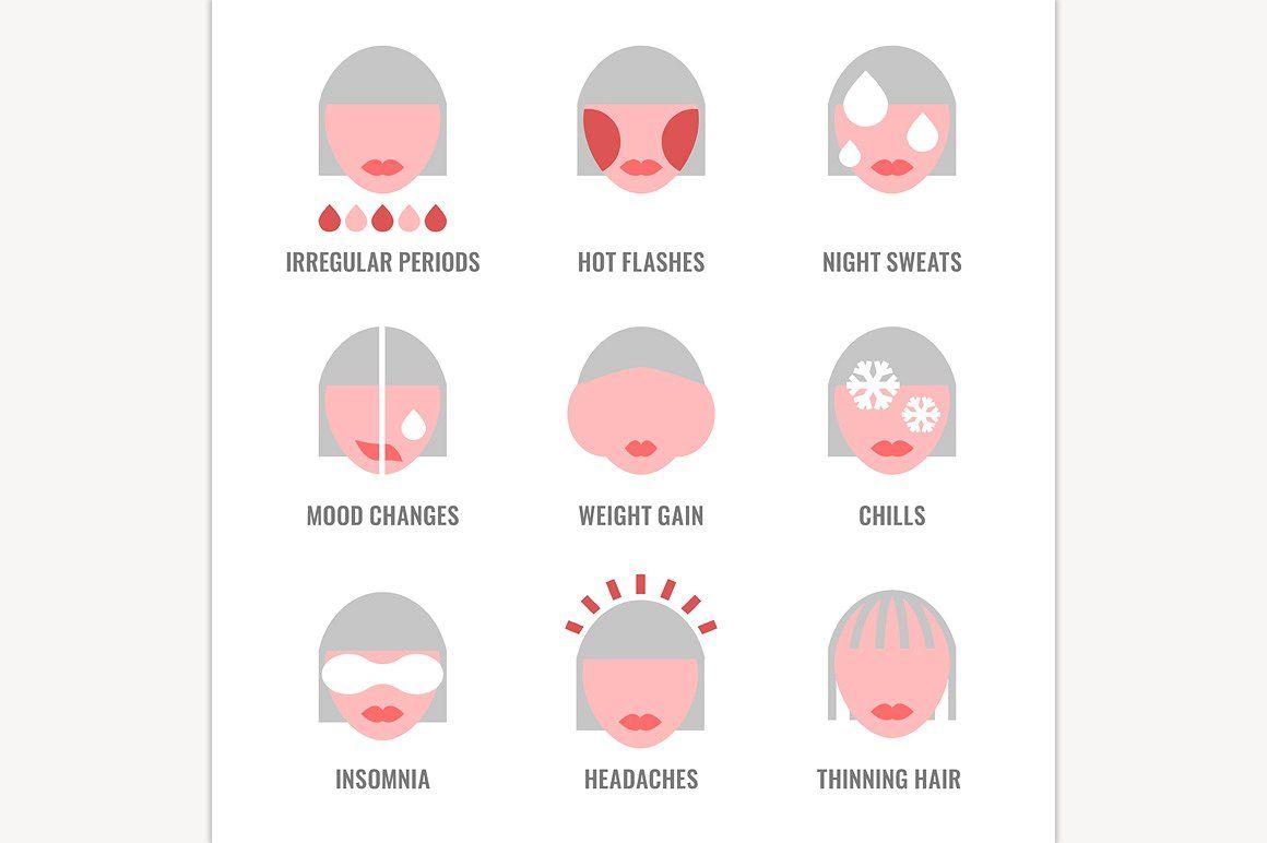 Menopause Logo - Menopause symptoms icons ~ Icons ~ Creative Market