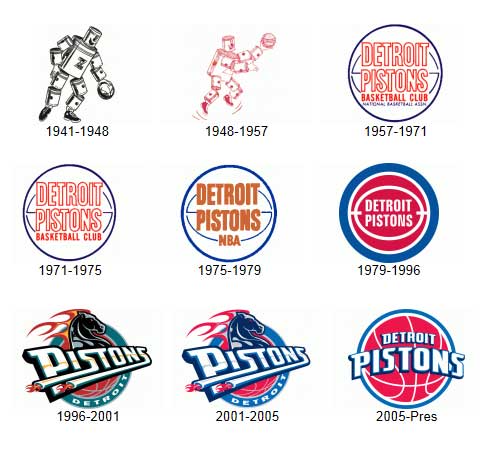 Historical Logo - NBA Historical Logos | NBA FUNNY MOMENTS
