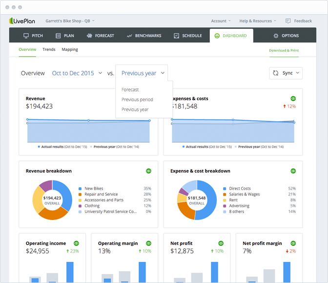 LivePlan Logo - Business Dashboards to Power Your Growth | LivePlan