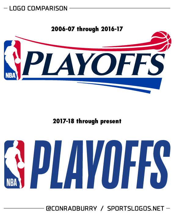 Playoffs Logo - Logos for NBA Playoffs, Finals Get a New Look | Chris Creamer's ...