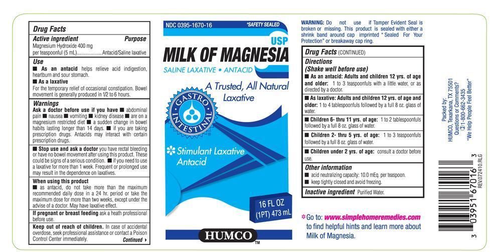 Humco Logo - Humco Milk Of Magnesia Information, Side Effects, Warnings and Recalls