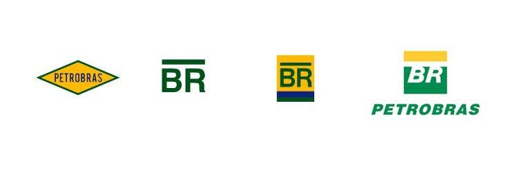 Petrobras Logo - PVDI Design