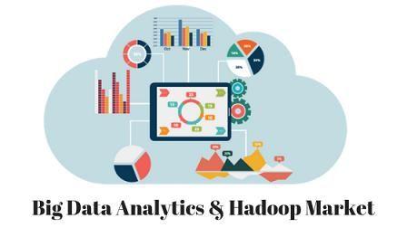 Karmasphere Logo - Big Data Analytics & Hadoop Market Analysis, Regional Analysis ...