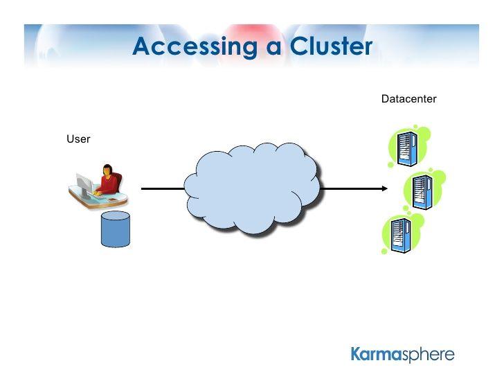 Karmasphere Logo - Karmasphere Studio for Hadoop