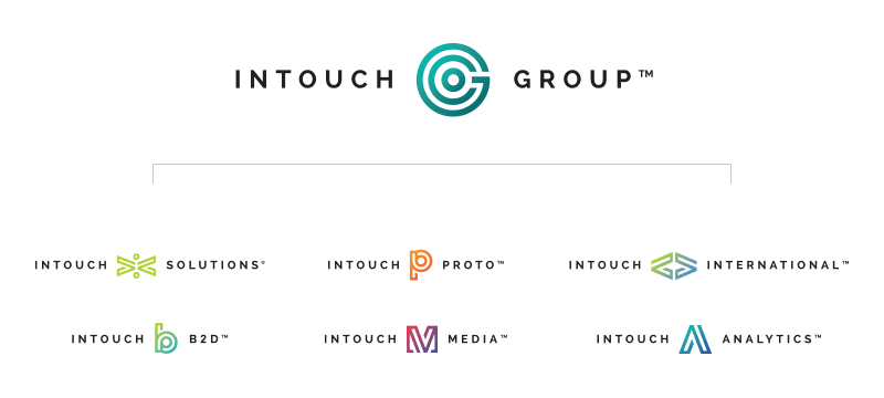 Intouch Logo - Introducing Intouch Group: The Network of More | Intouch Solutions
