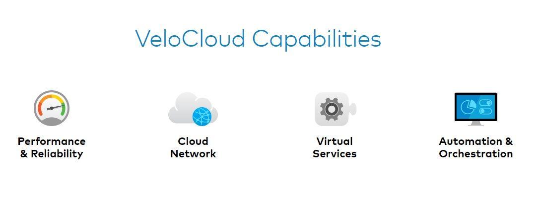 Velocloud Logo - VeloCloud Expanded The Industry's First SD-WAN Security Technology ...