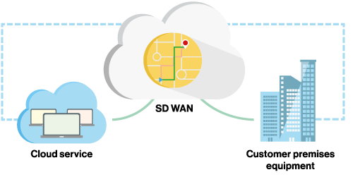 Velocloud Logo - Home | Velocloud simplifies WAN networking by automating deployment ...