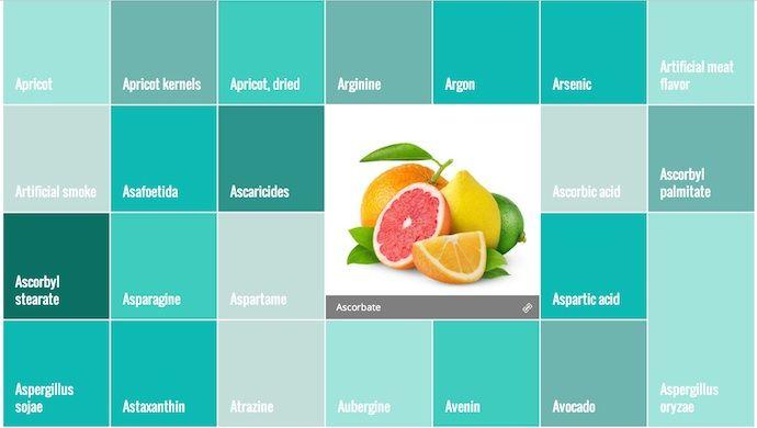 Tellspec Logo - TellSpecopedia: Look up any ingredient or additive in a flash