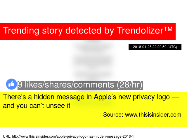 Thisisinsider Logo - There's a hidden message in Apple's new privacy logo