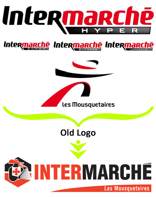 Intermarche Logo - Intermarche/Les Mousquetaires Logo – Krikor.info
