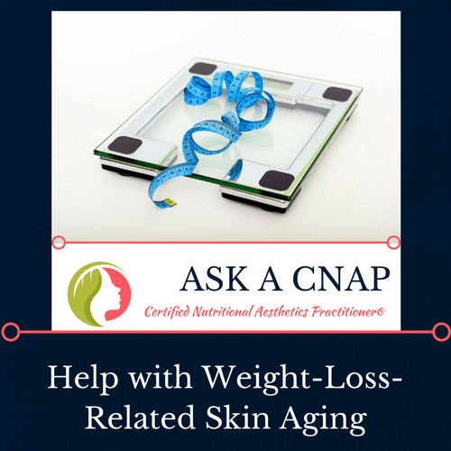 Cnap Logo - Ask a CNAP: What to do about weight loss-related skin aging