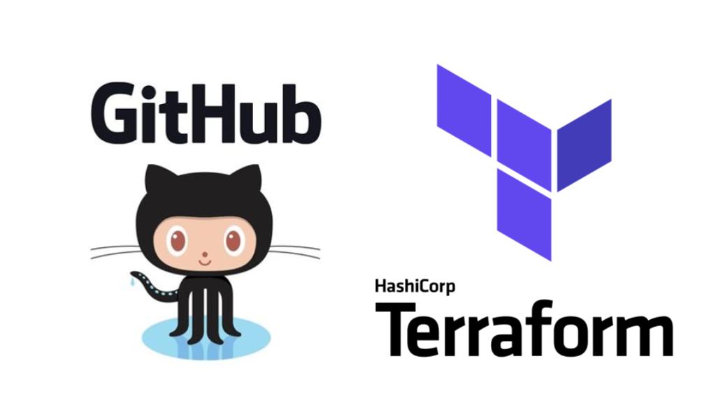 Terraform Logo - Managing GitHub with Terraform