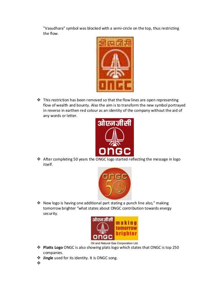 ONGC Logo - Branding in advertising