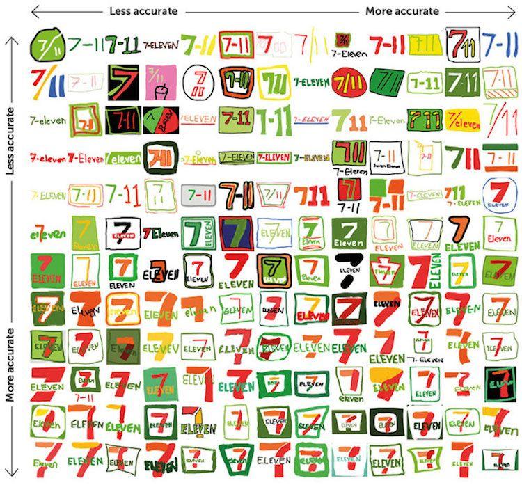 711 Logo - Over 150 People Try to Draw Famous Company Logos From Memory