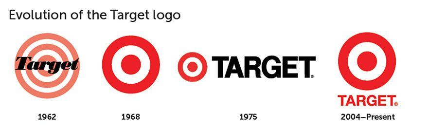 711 Logo - Over 150 People Tried To Draw 10 Famous Logos From Memory, And The ...