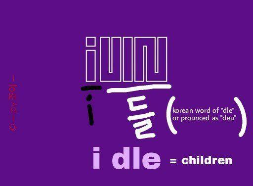 Idle Logo - Explained Idle Logo — | (G)I-DLE (여자)아이들 Amino