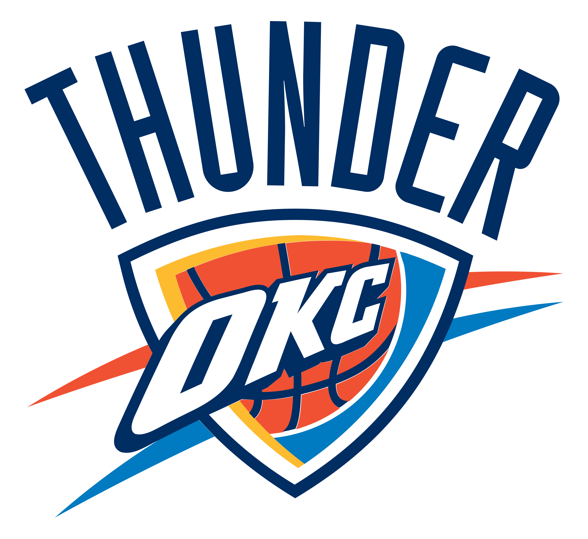 Oklahoma Logo - oklahoma-city-thunder-logo-transparent - Oklahoma Center For Nonprofits