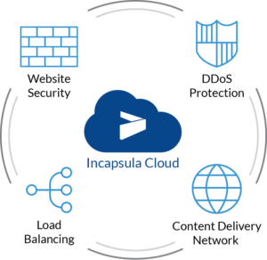 Incapsula Logo - LogoDix