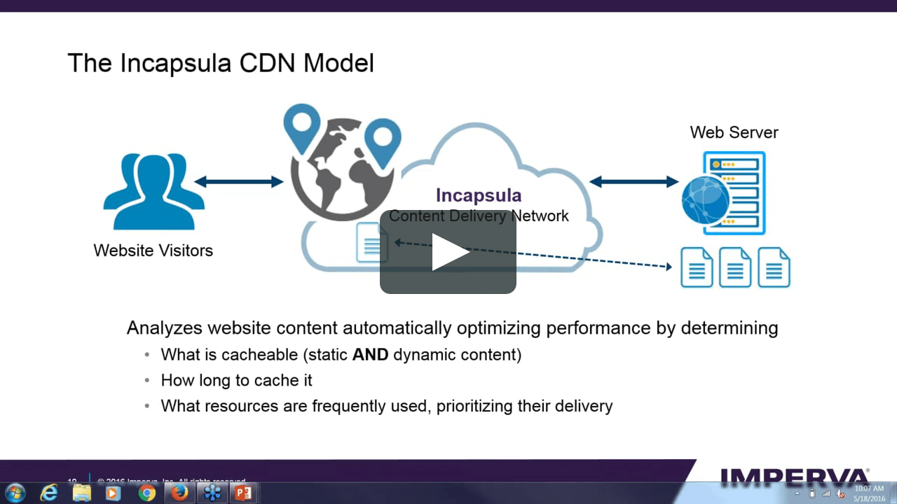 Incapsula Logo - Improve Web Performance and Site Protection from Akamai to