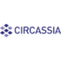 Circassia Logo - Circassia