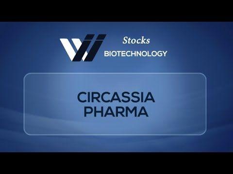 Circassia Logo - Circassia Pharma - YouTube