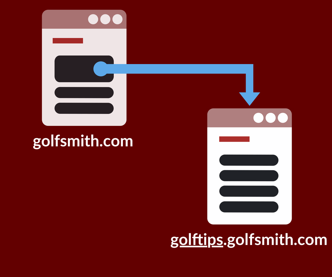 Golfsmith Logo - Golfsmith - JD Hancock