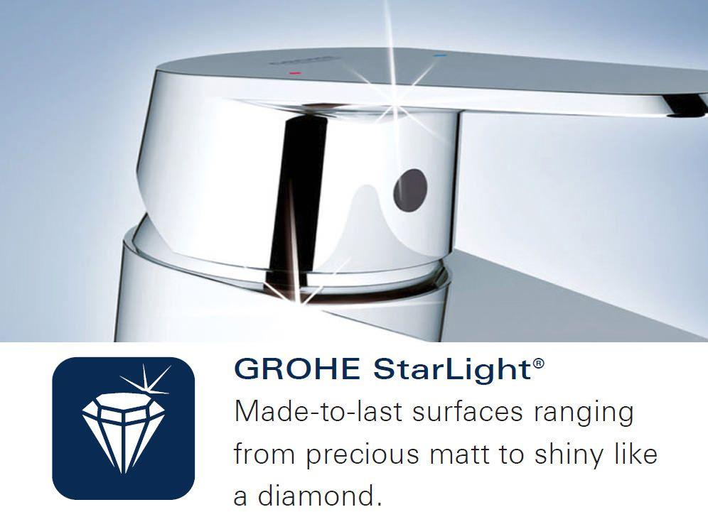 Grohe Logo - Grohe Bauedge Wall Mounted Single Lever Shower Mixer Valve 23333000