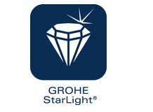 Grohe Logo - GROHE