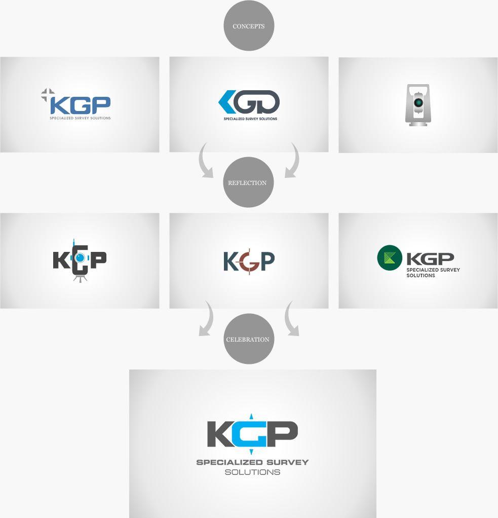 KGP Logo - KGP Specialized Survey - Logo Design Process | Logo Design in ...