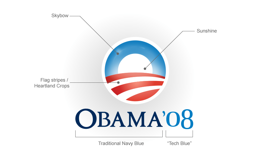 Obama Logo - obama logo design 4 reasons why barack obama had the perfect visual ...