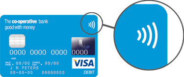 Contactless Logo - About how Contactless Works | The Co-operative Bank