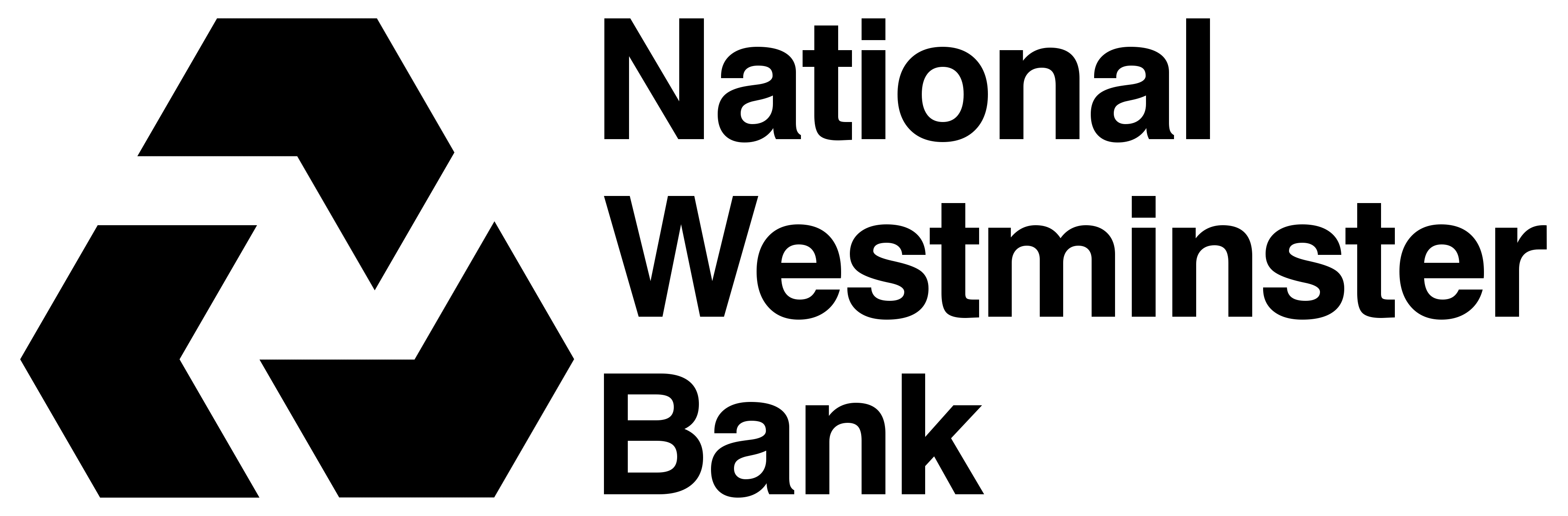 Westminster Logo - NatWest