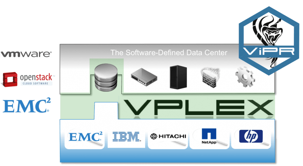 Vplex Logo - VPLEX or ViPR - The Storage Chap | The Storage Chap