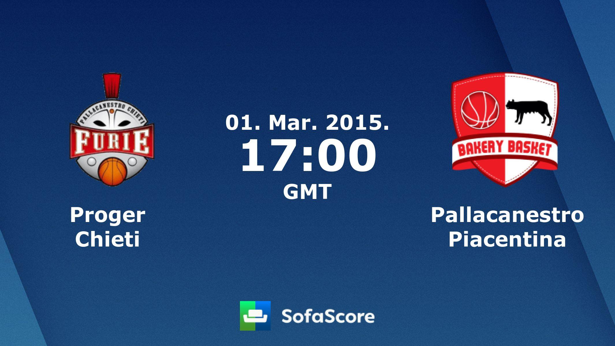 Proger Logo - Proger Chieti Pallacanestro Piacentina live score, video stream