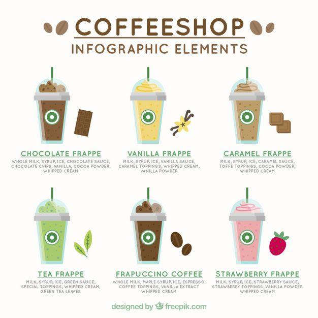 Frappe Logo - Frappe Vectors, Photo and PSD files