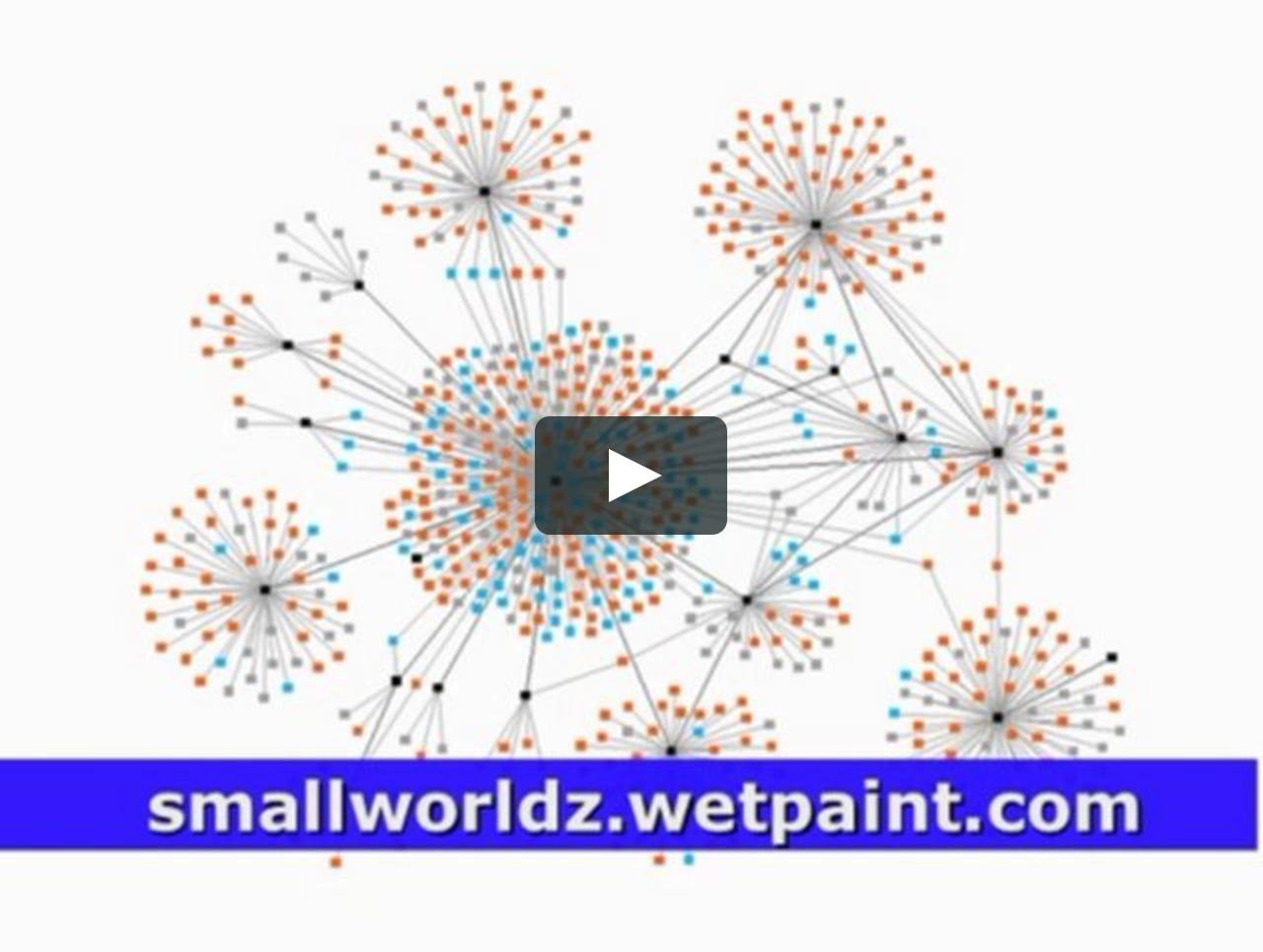 Wetpaint.com Logo - Small Worlds on Vimeo