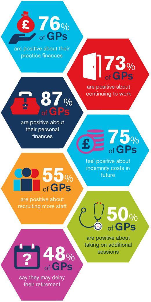 MDU Logo - The impact of MDU's reduced indemnity costs - The MDU