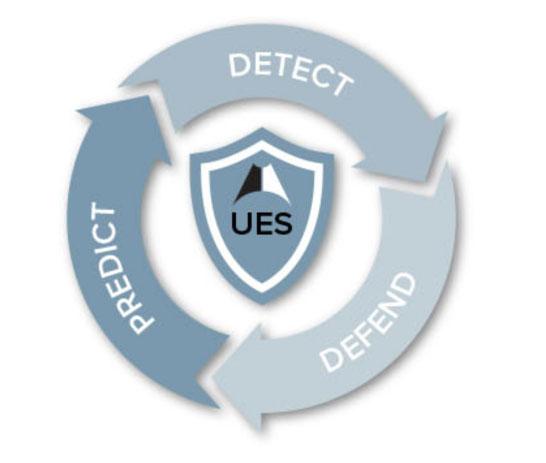 Masergy Logo - Masergy Unified Enterprise Security (UES) - Cybersecurity Excellence ...