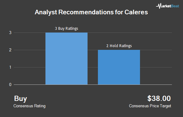 Calares Logo - Brokerages Set Caleres Inc (CAL) Target Price at $38.00 - Fairfield ...