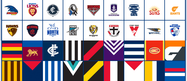 AFL Logo - Updated team logos for banner : AFL