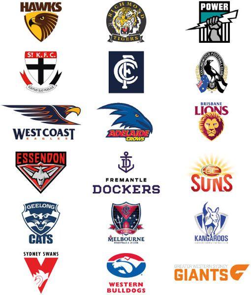 AFL Logo - Great Sporting Logos Are Few and Far Between. Kaleidoskope Design