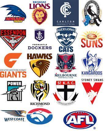 AFL Logo - Image result for free printable afl | football logos | Football ...